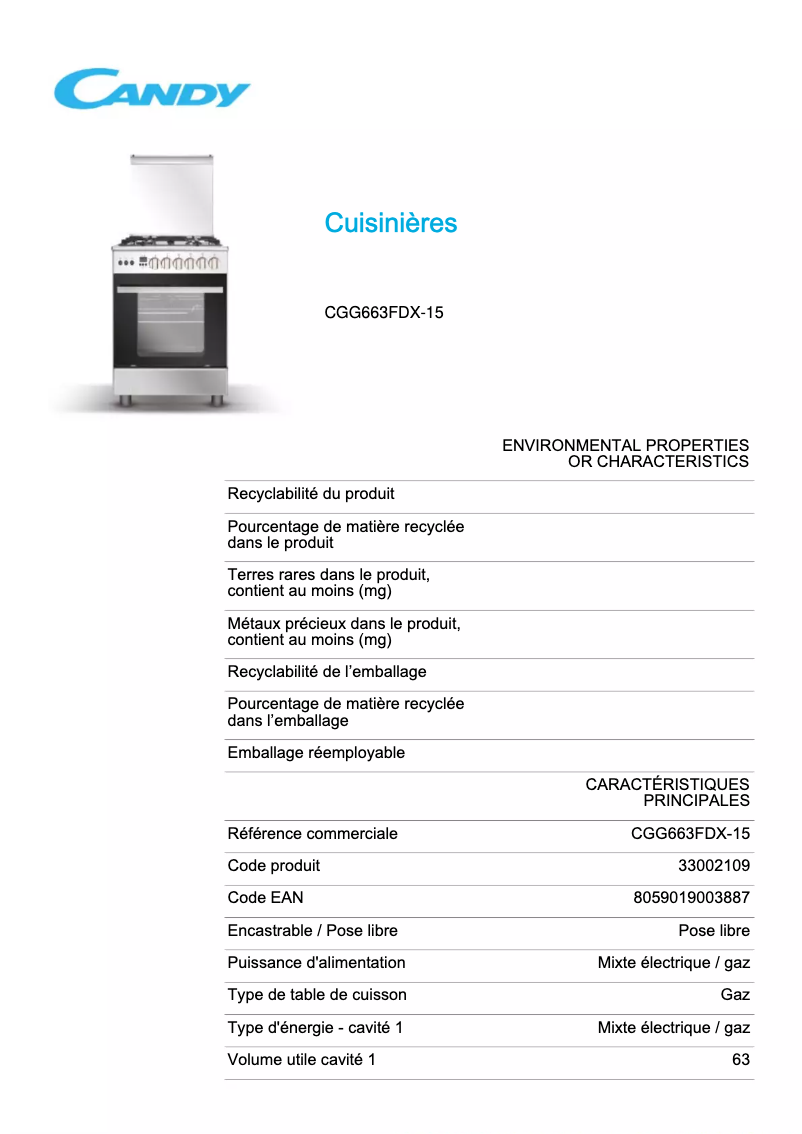 Image de la première page du manuel de l'appareil CGG663FDX-15