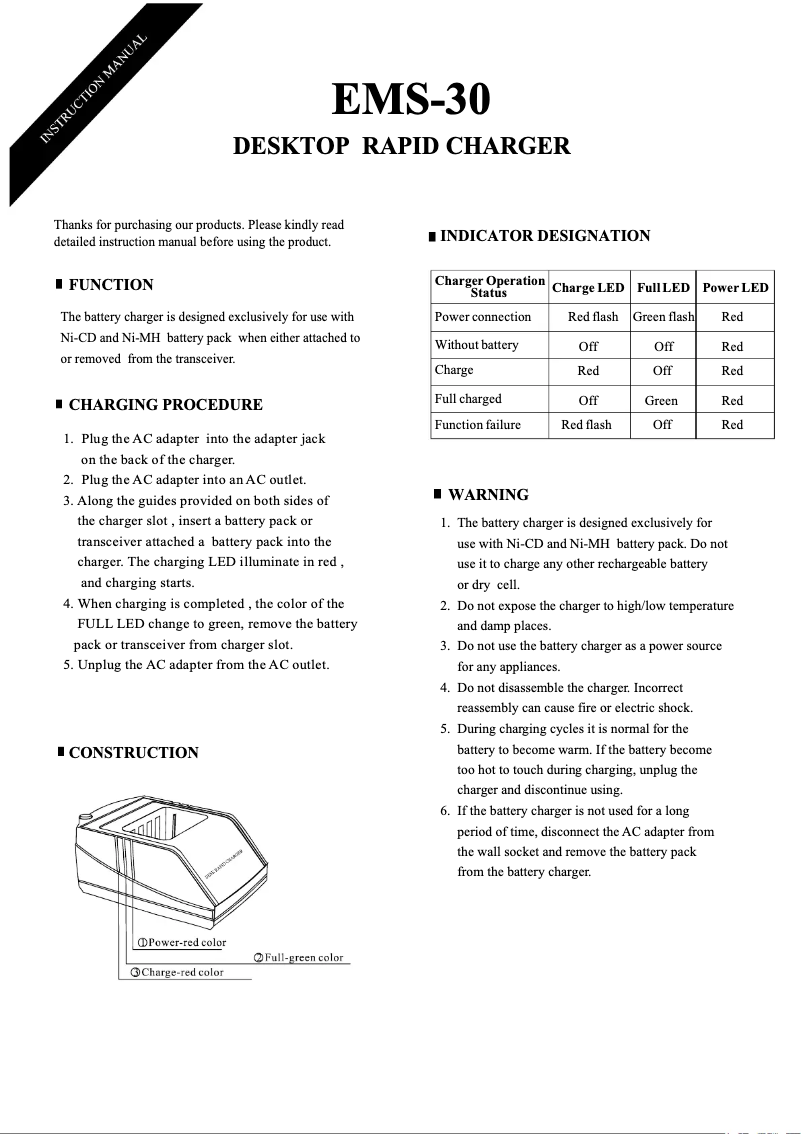 Image de la première page du manuel de l'appareil EMS-30