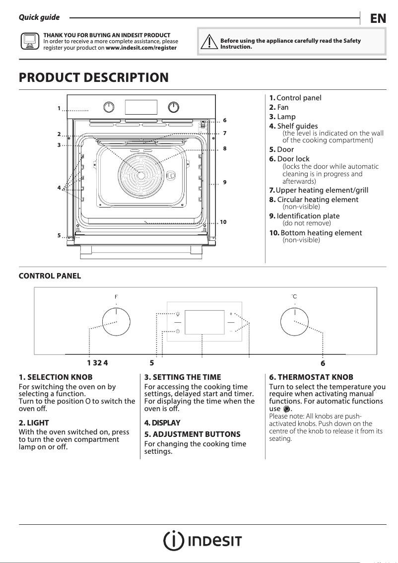 Página 1 del manual Manual de usuario Privileg PBWR6 OP8V2 IN