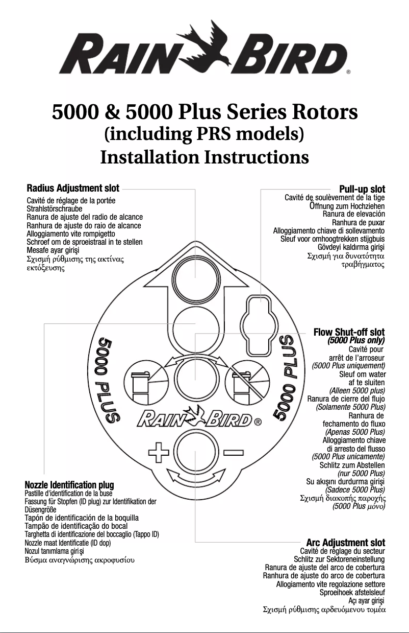 Page 1 de la notice Manuel utilisateur Rain Bird 5004PC