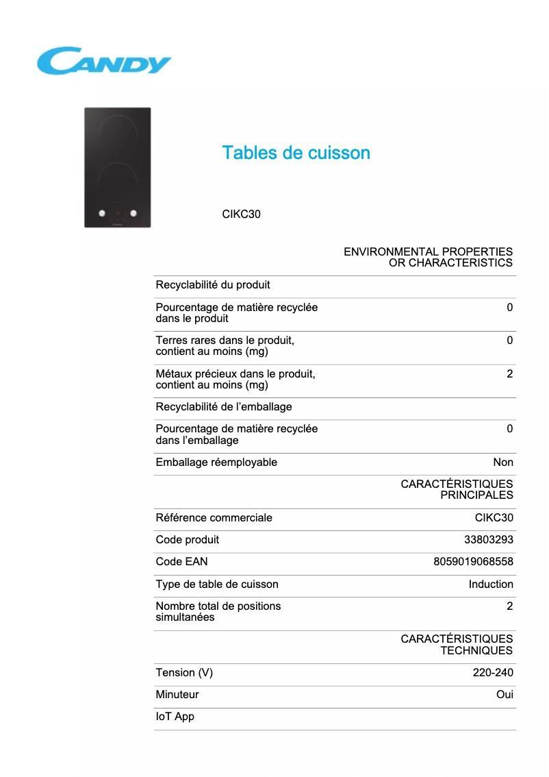 Image de la première page du manuel de l'appareil CIKC30