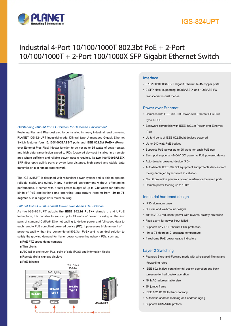 Page n°1 - Fiche technique Planet IGS-824UPT