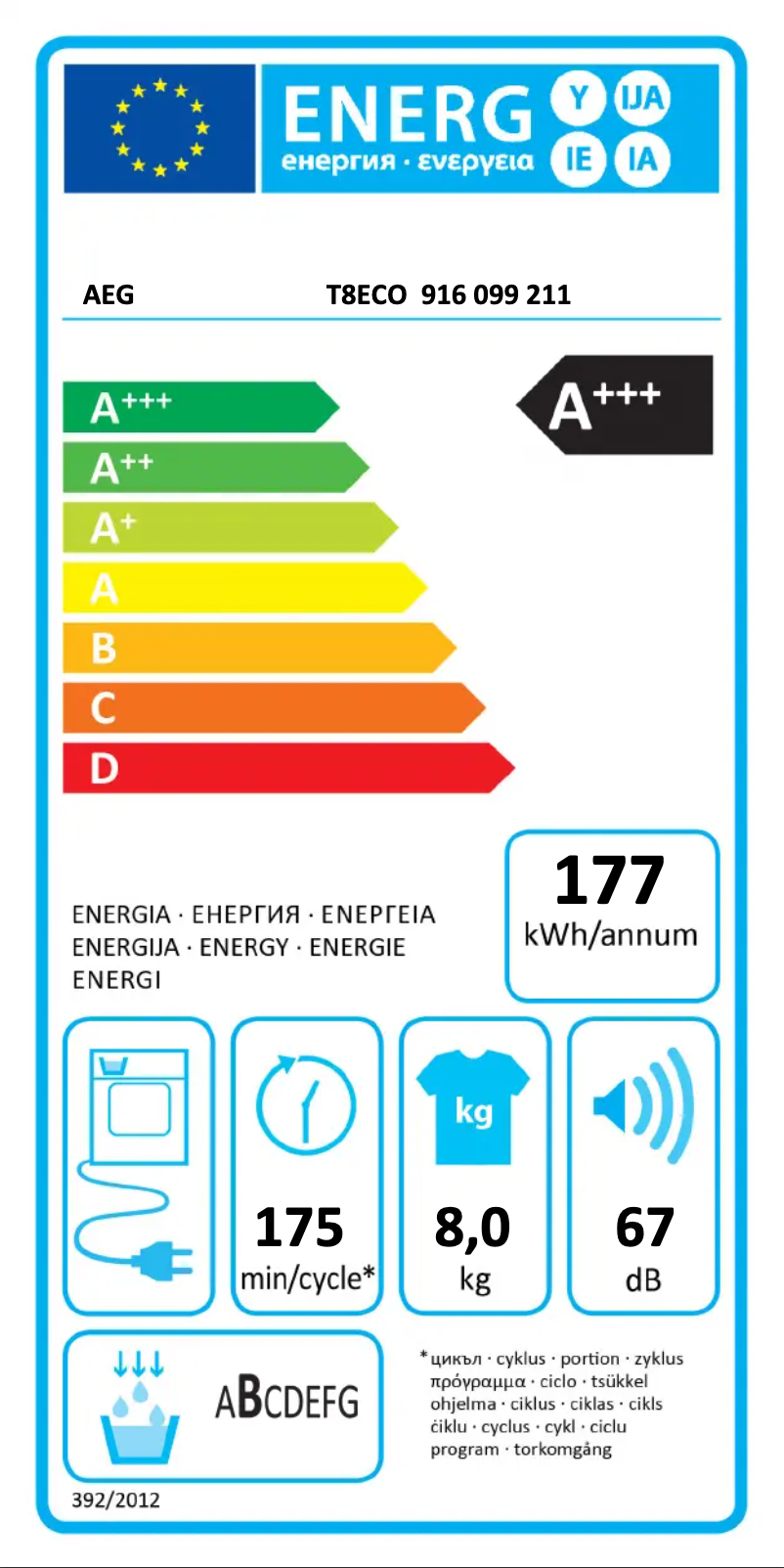 Página 1 del manual Manual de usuario AEG T8ECO