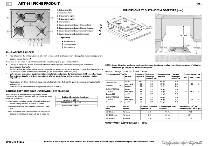Página 1 del manual Manual de usuario Whirlpool AKT661IXL