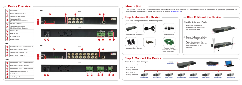 Page 1 de la notice Guide d'installation ACTi V32