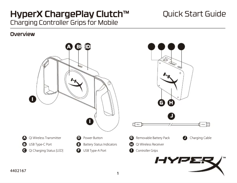 Page 1 de la notice Manuel utilisateur HyperX ChargePlay Clutch