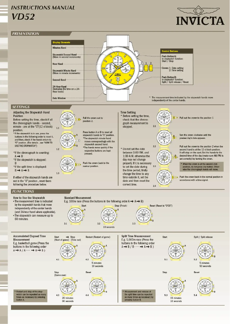 Page n°1 - Manuel utilisateur Invicta Russian Diver 22291