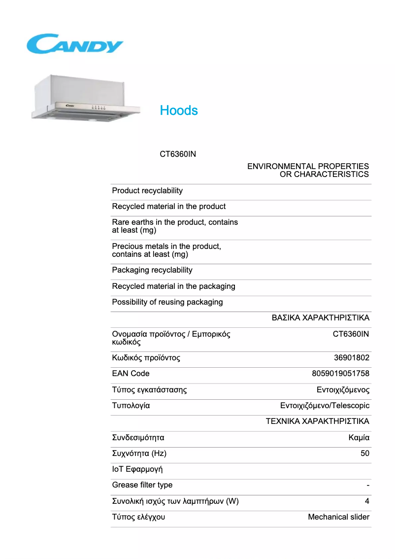 Page 1 de la notice Fiche technique Candy CT6360IN