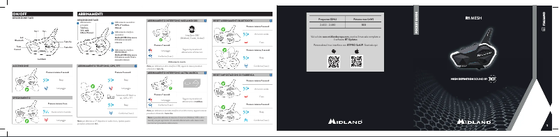 Page 1 de la notice Manuel utilisateur Midland R1 Mesh