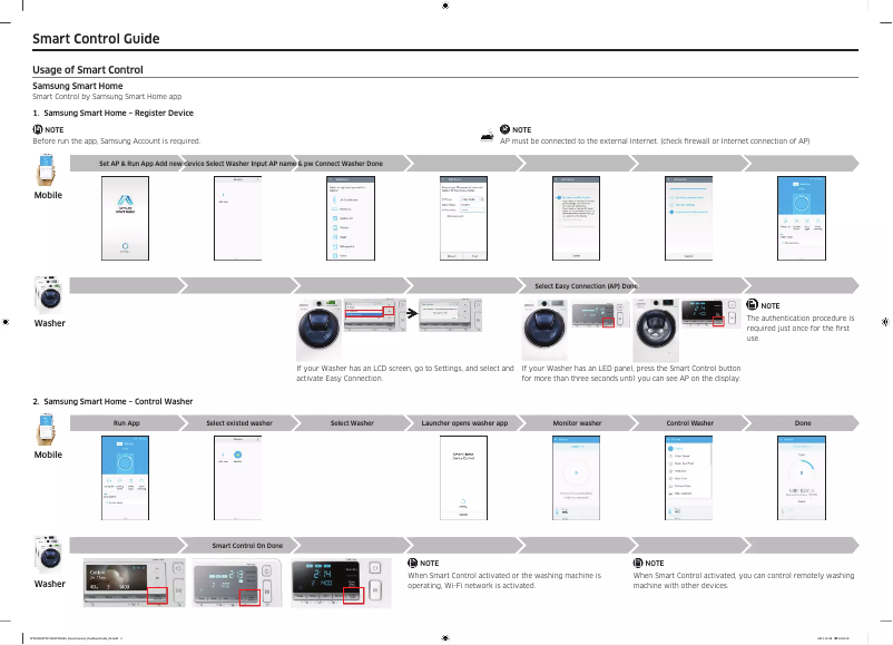 Page 1 de la notice Guide de démarrage rapide Samsung WW12T504DTW