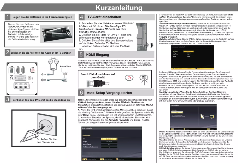 Page n°1 - Manuel utilisateur Dual DLE 39F182