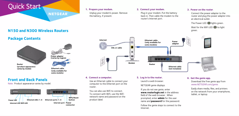 Page 1 de la notice Guide d'installation Netgear WNR1000