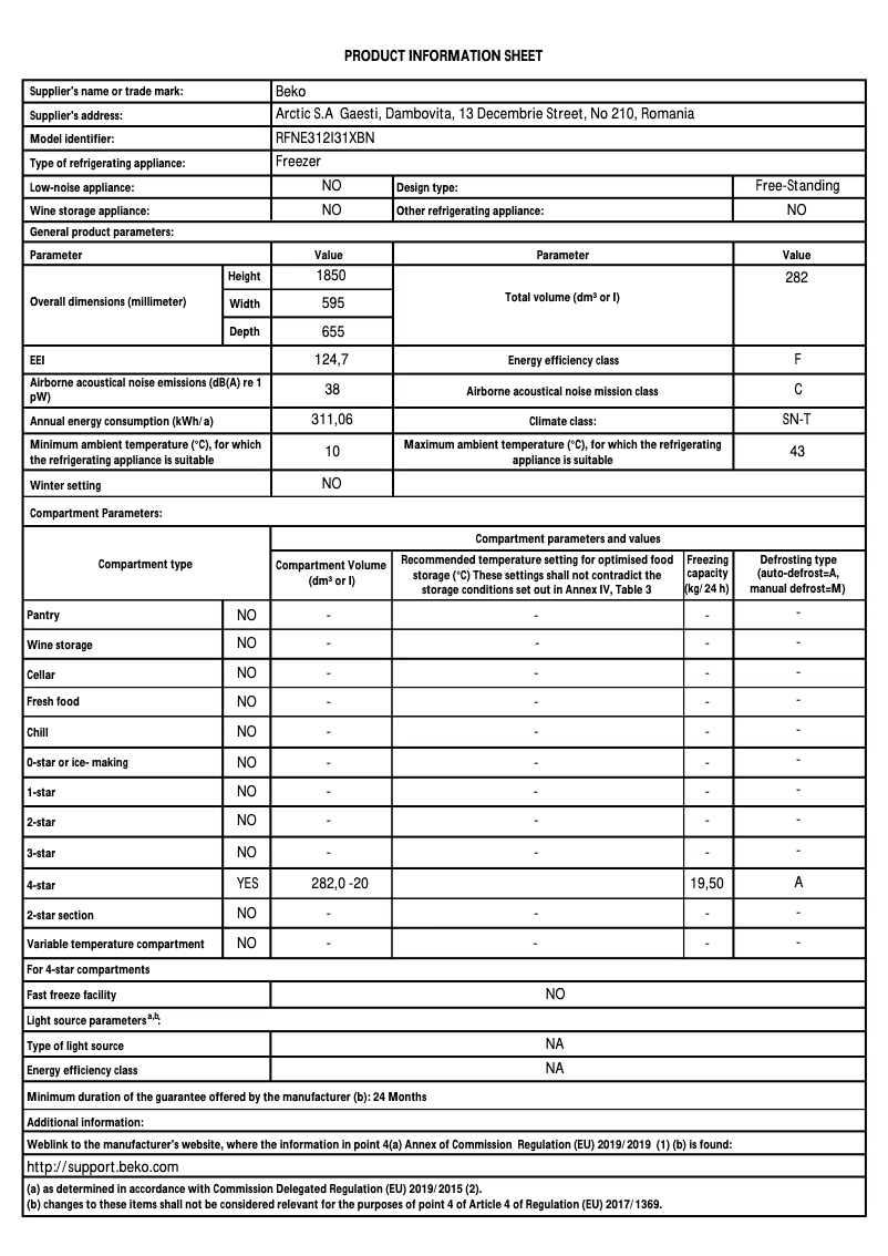 Image de la première page du manuel de l'appareil RFNE312I31XBN