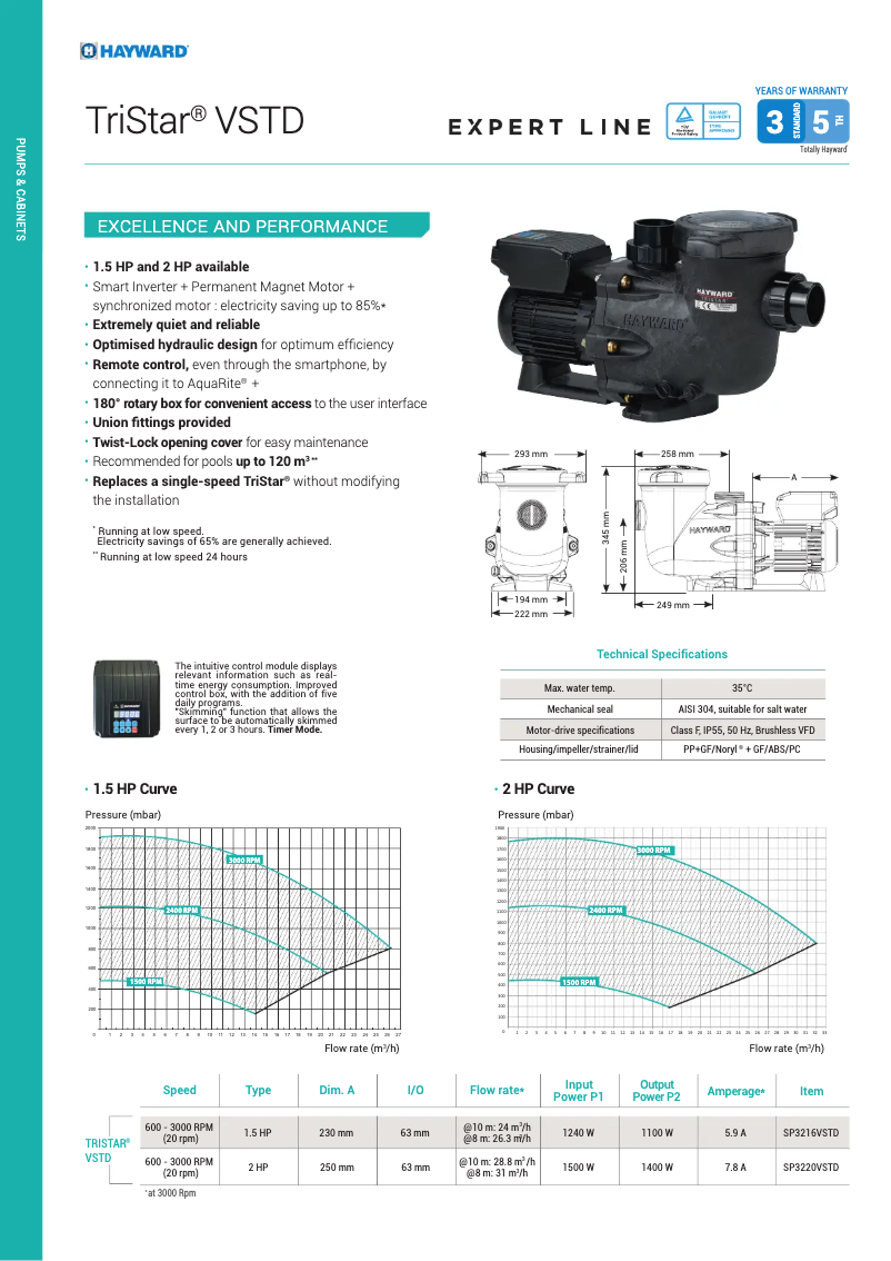 Page n°1 - Fiche technique Hayward TriStar VSTD