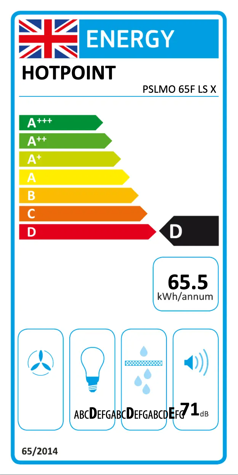 Page n°1 - Label énergétique Hotpoint PSLMO 65F LS X