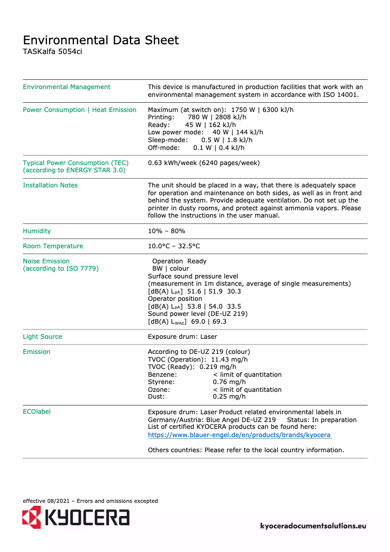 Image de la première page du manuel de l'appareil TASKalfa 5054ci