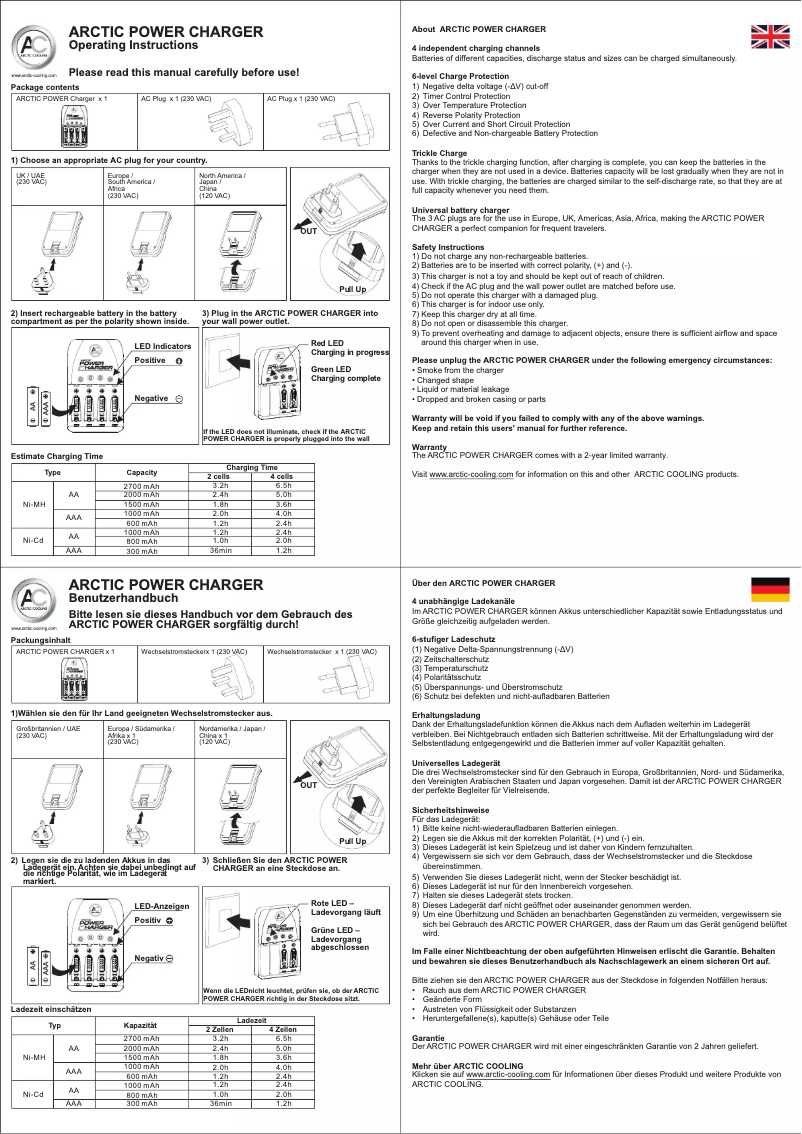 Page 1 of the manual User Manual Arctic Cooling APC01