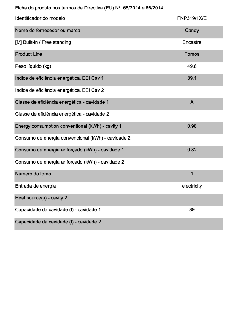 Page 1 de la notice Brochure Candy FNP319/1X/E