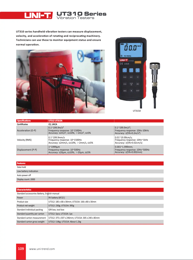 Page n°1 - Manuel utilisateur Uni-T UT315A