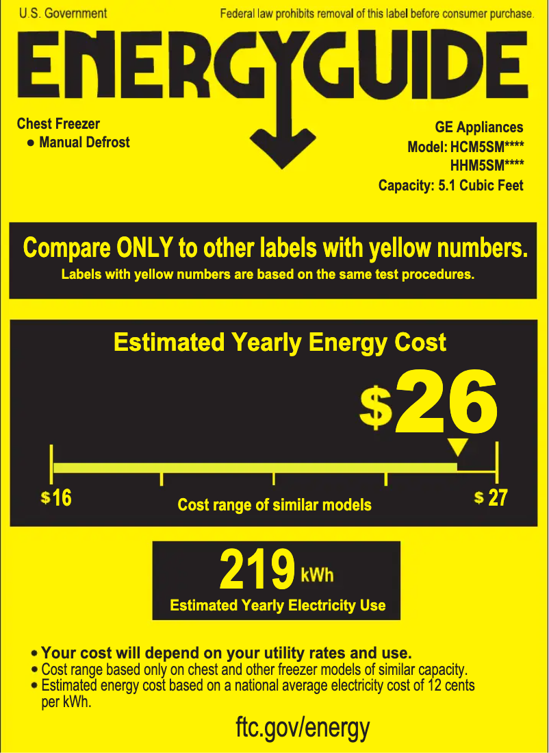 Image de la première page du manuel de l'appareil HHM5SMWW
