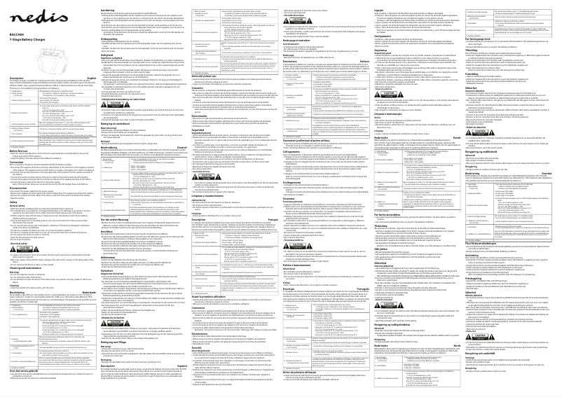 Image de la première page du manuel de l'appareil BACCH04