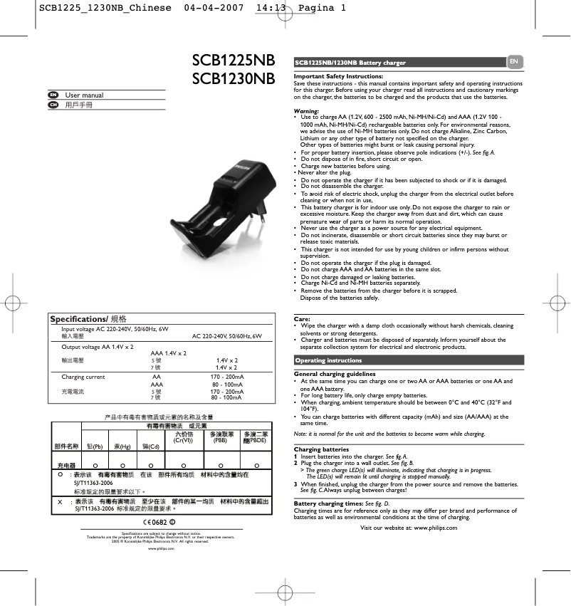 Page n°1 - Manuel utilisateur Philips MultiLife SCB1230NB