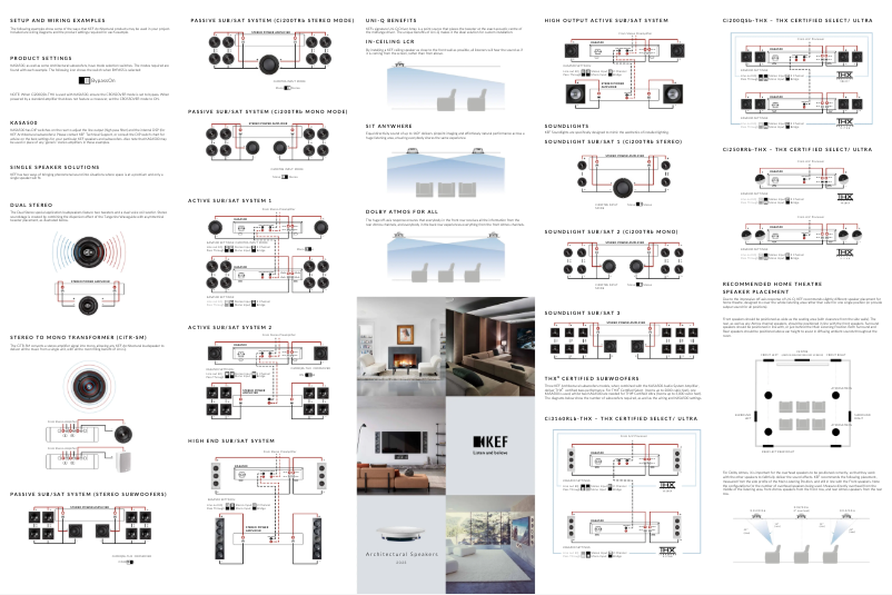 Page 1 de la notice Guide d'installation KEF Ci200QSB
