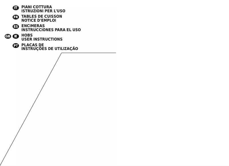 Image de la première page du manuel de l'appareil PM 631/1 W FR