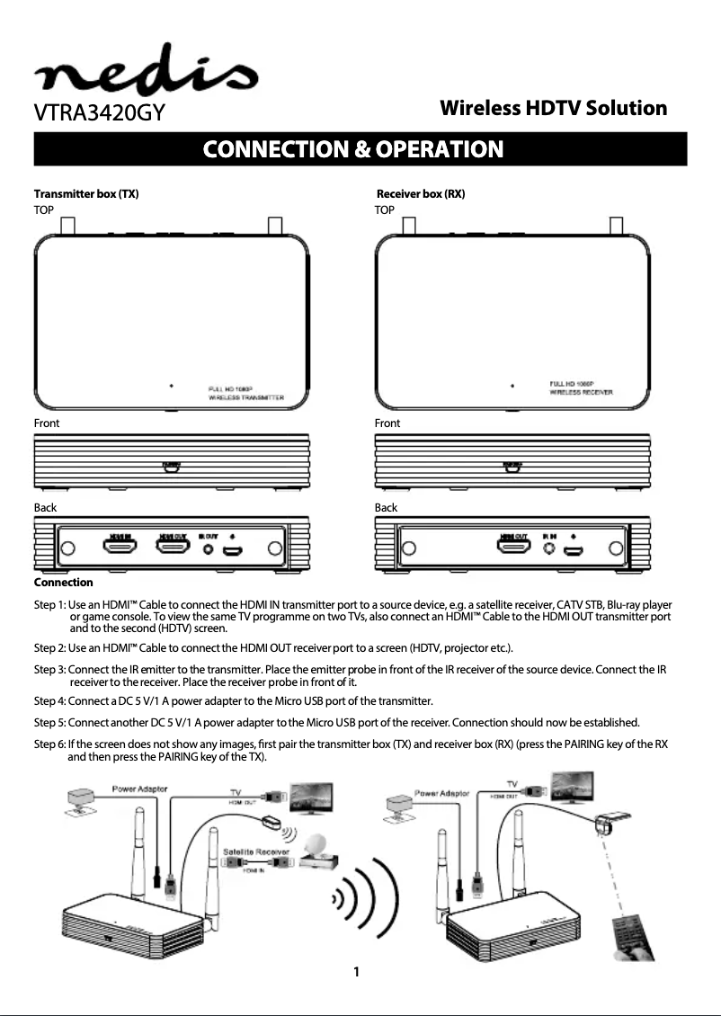 Page 1 de la notice Manuel utilisateur Nedis VTRA3420GY