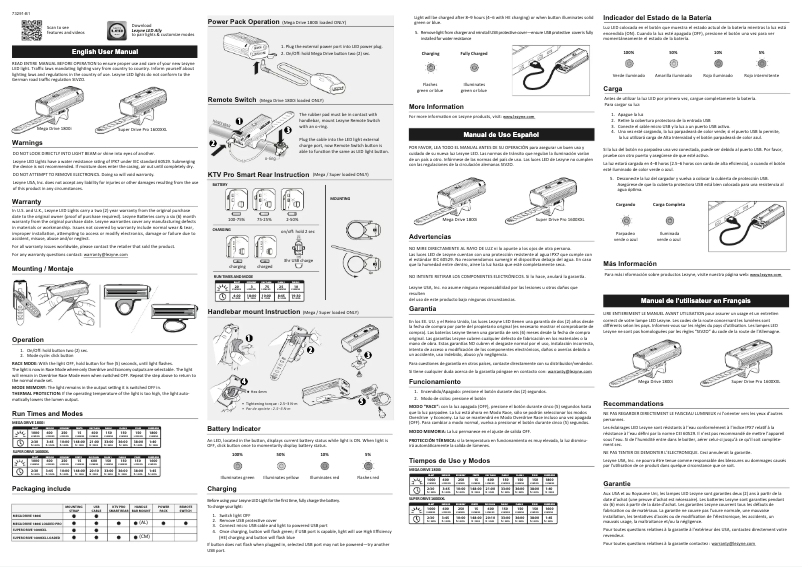 Image de la première page du manuel de l'appareil Mega Drive 1800i