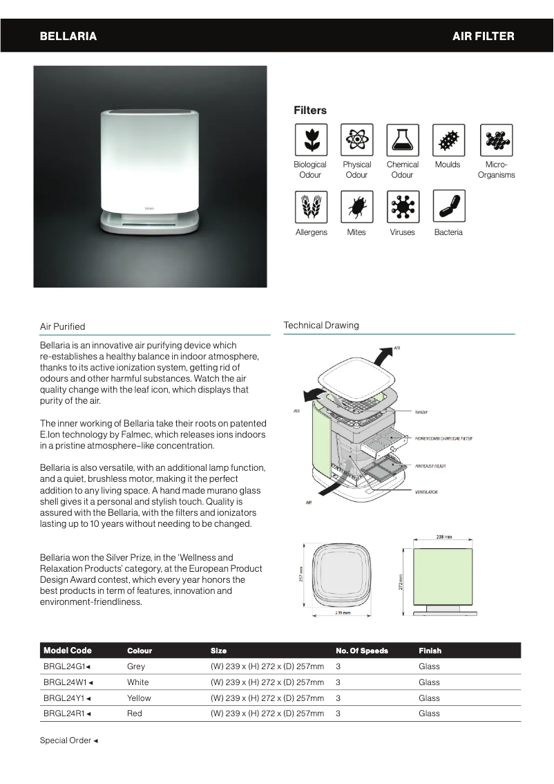 Página 1 del manual Ficha técnica Falmec Bellaria