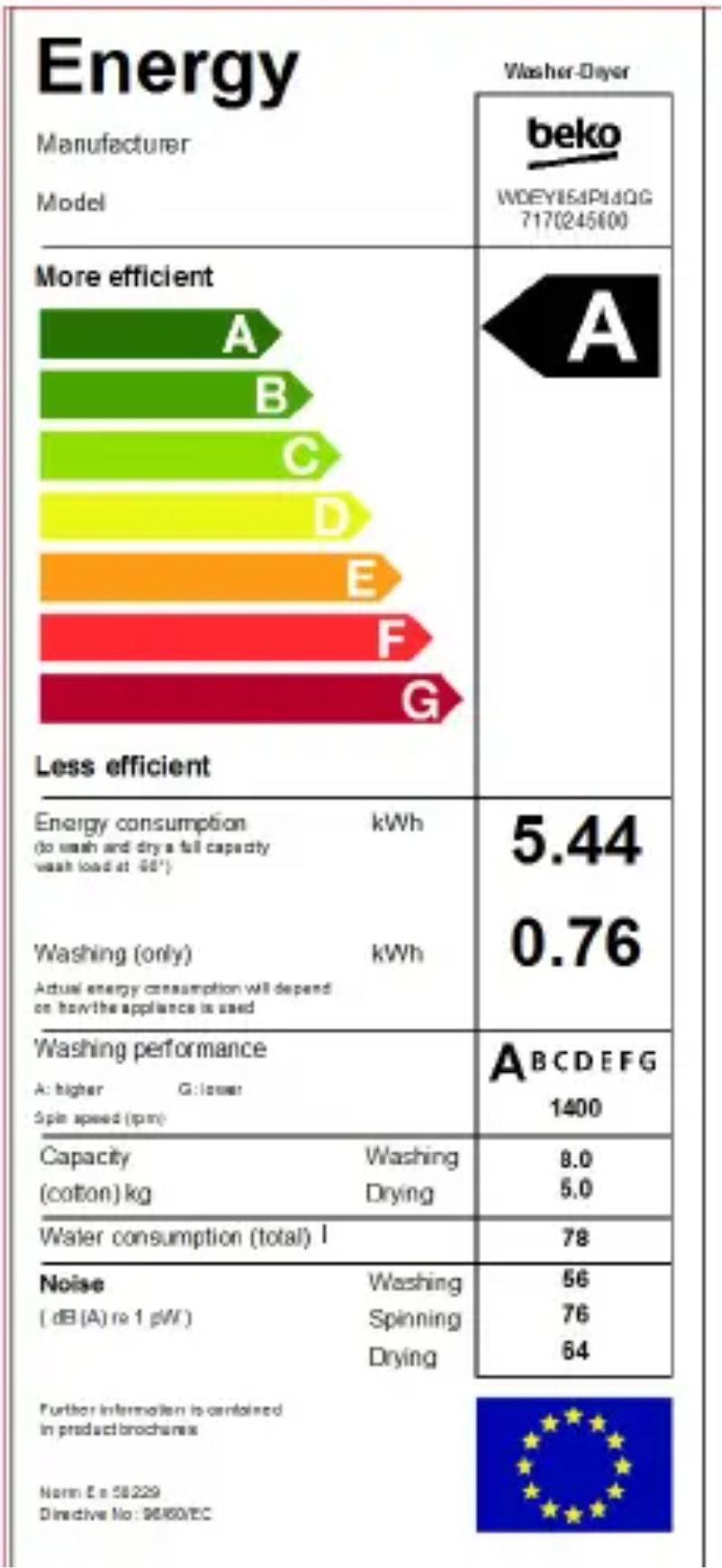 Page 1 de la notice Label énergétique Beko WDEY854P44Q