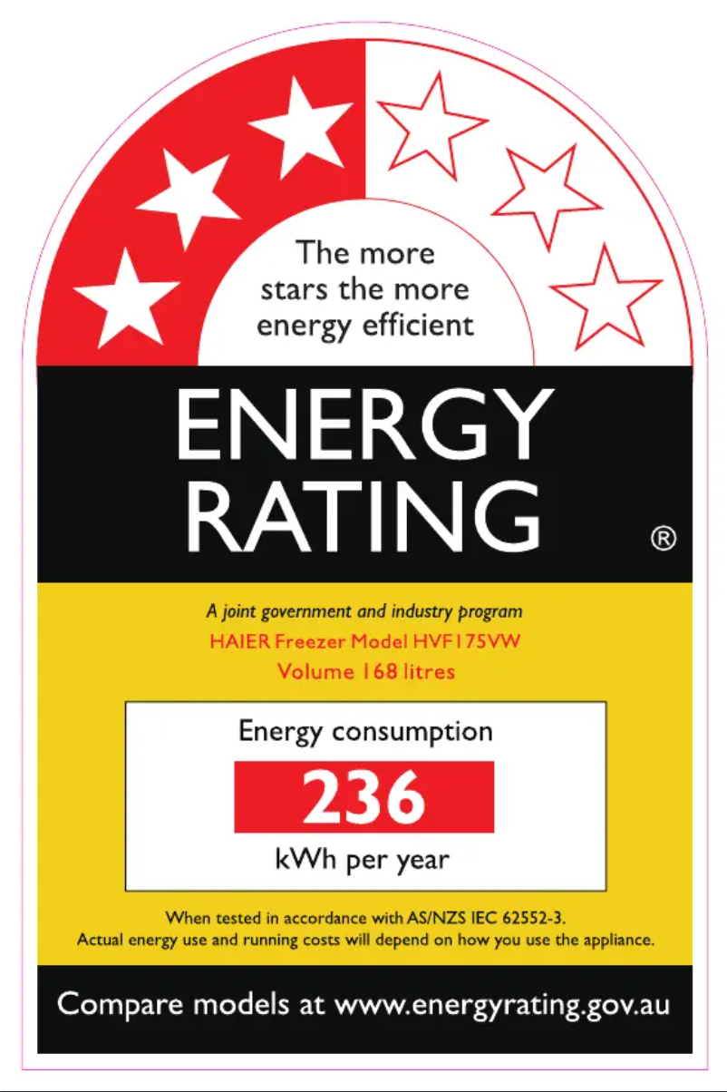 Image de la première page du manuel de l'appareil HVF175VW