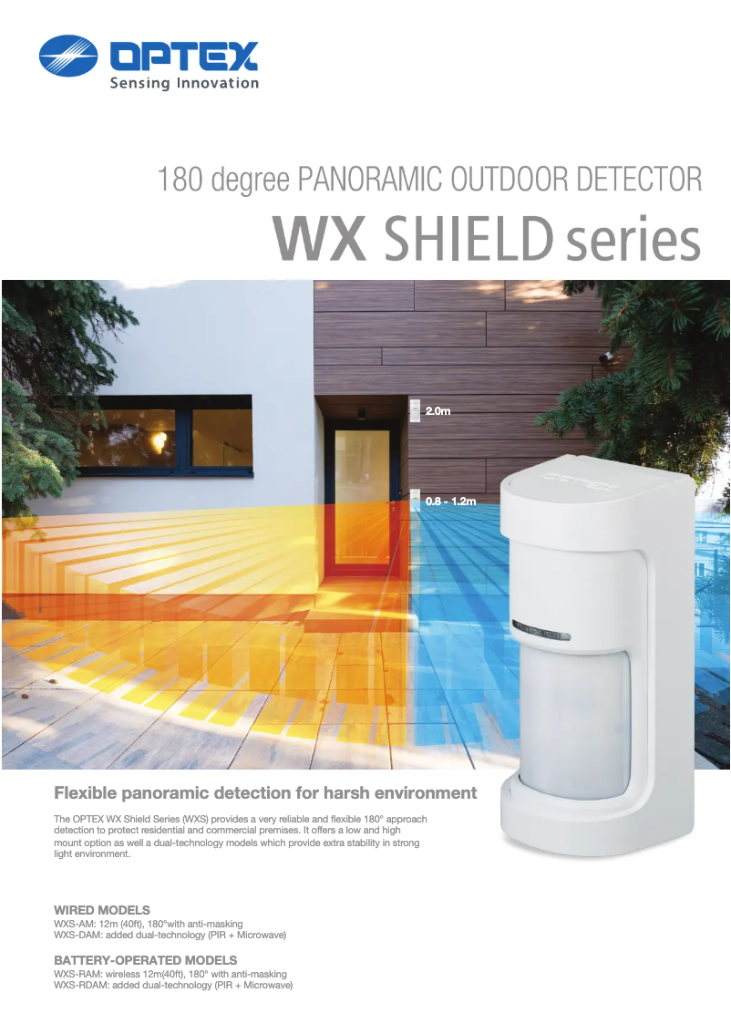 Imagen de la primera página del manual del dispositivo WXS-RDAM