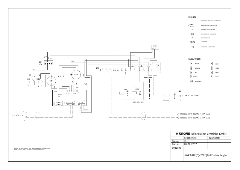 Imagen de la primera página del manual del dispositivo GWK-709 D