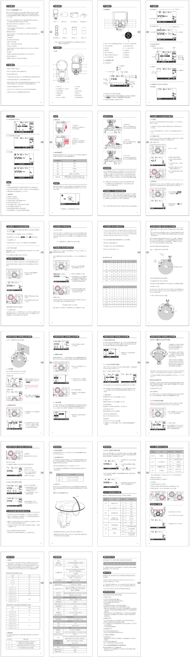 Page 1 de la notice Manuel utilisateur Neewer Z1-S