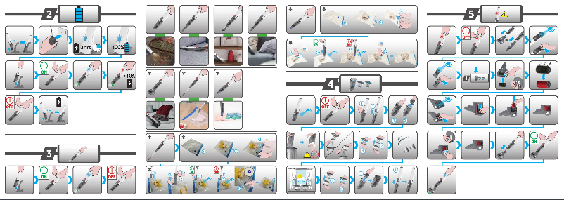 Página 1 del manual Manual de usuario Hoover H-HANDY 700 EXPRESS HH710M 001