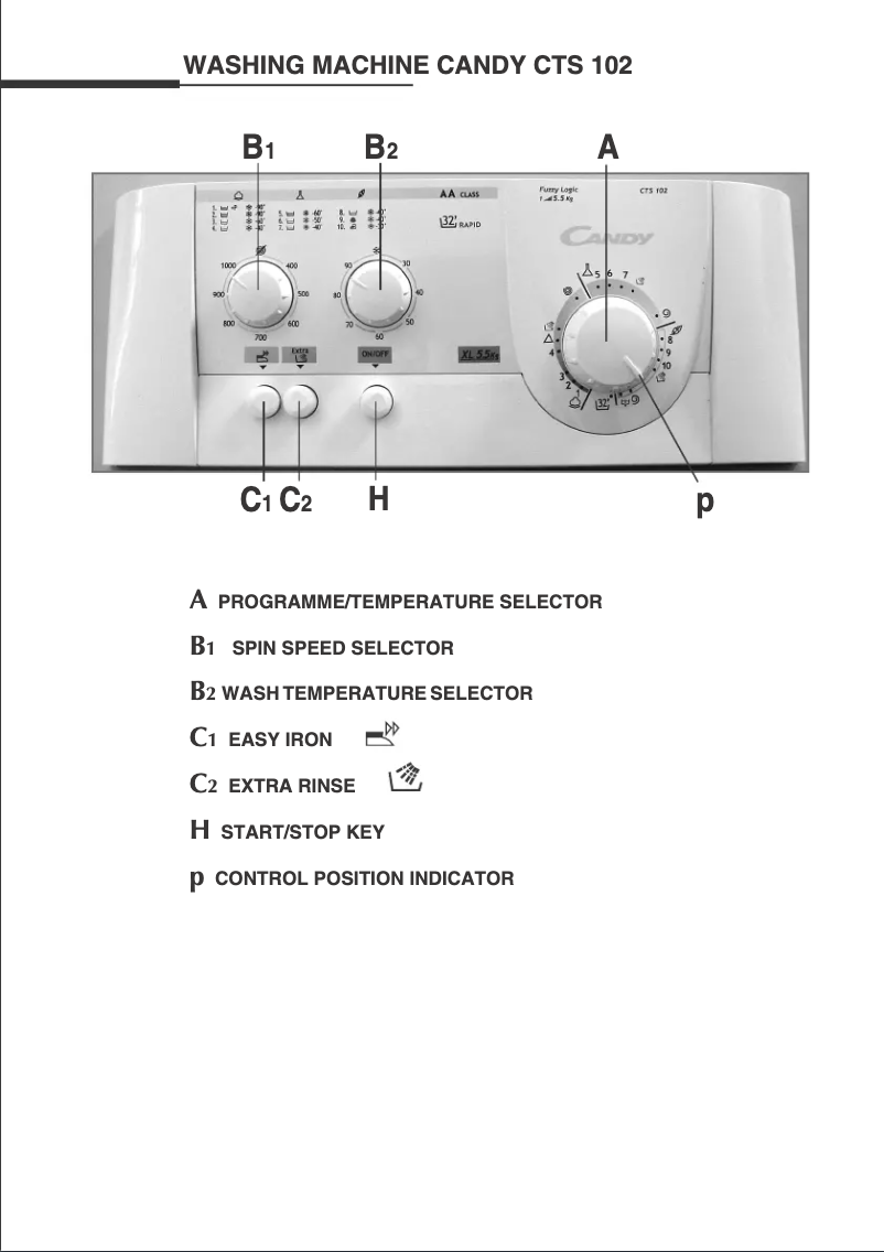 Page 1 de la notice Manuel utilisateur Candy CTS 102