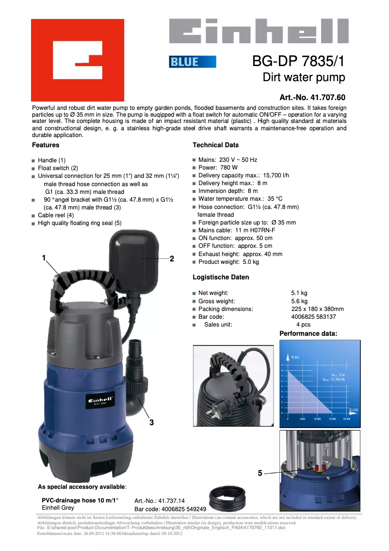 Page n°1 - Manuel utilisateur Einhell BG-DP 7835/1