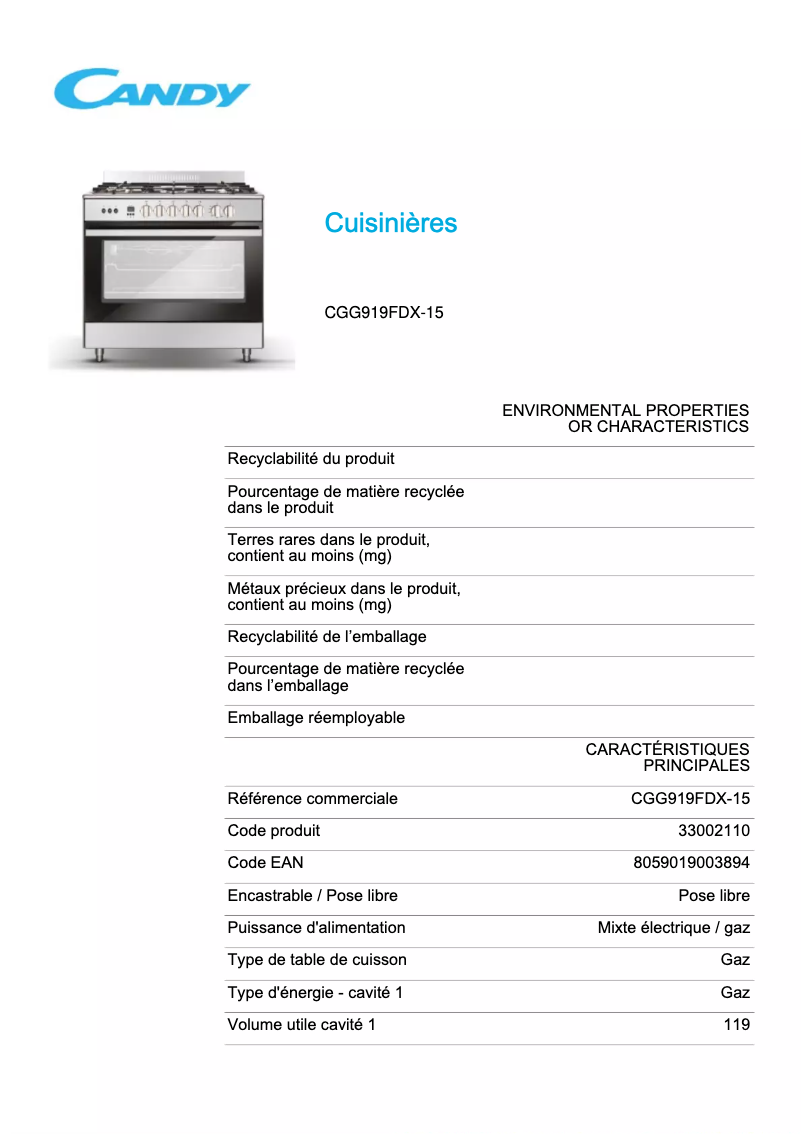 Page n°1 - Fiche technique Candy CGG919FDX-15