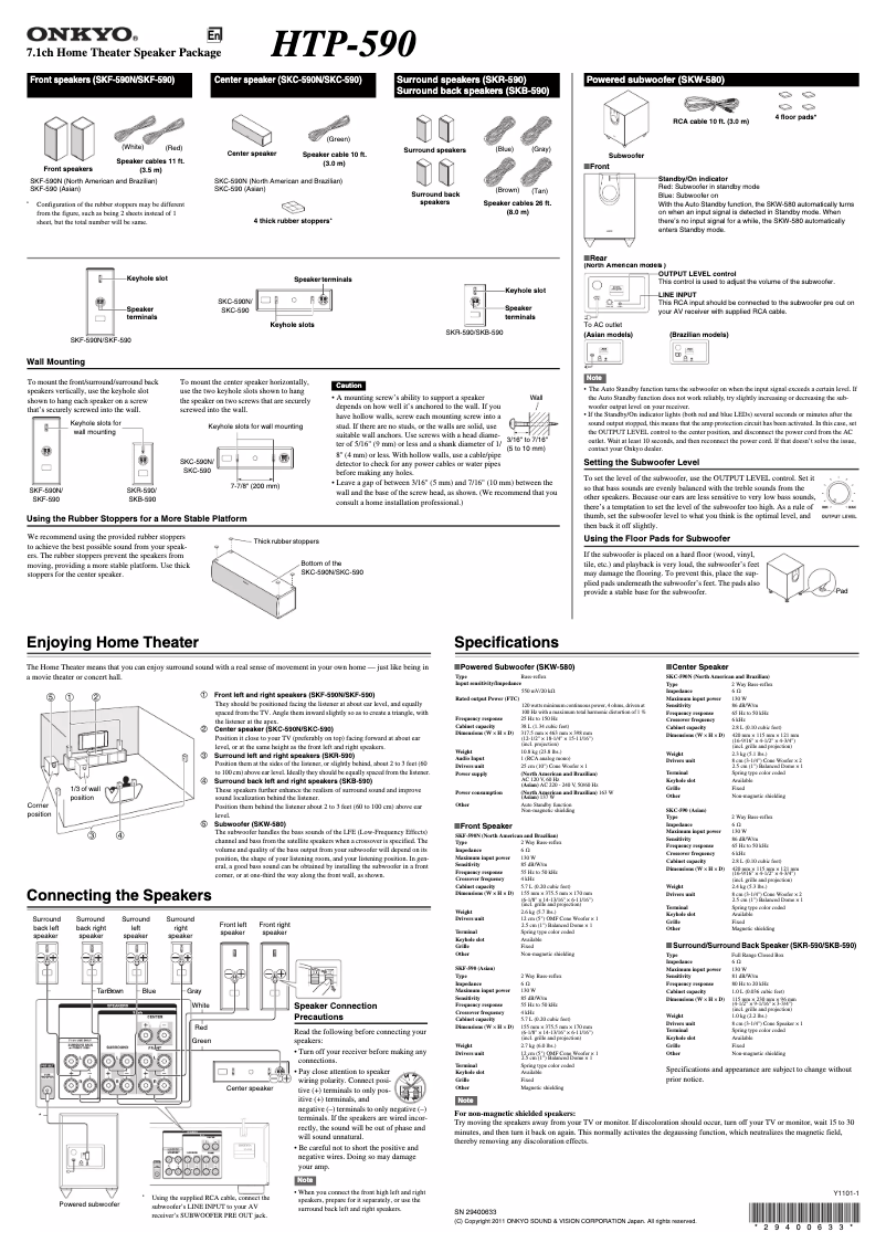 Page n°1 - Manuel utilisateur Onkyo HTP-590