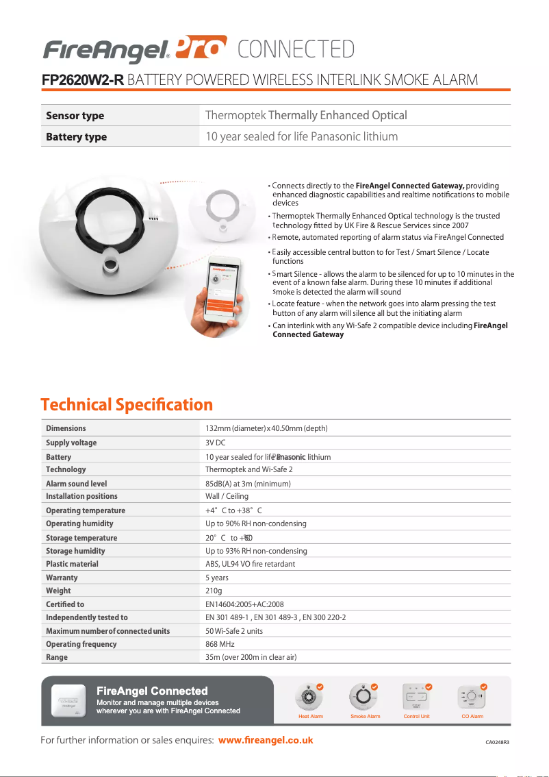 Image de la première page du manuel de l'appareil FP2620W2-R
