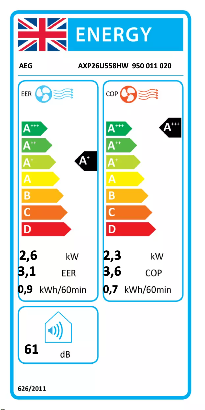 Imagen de la primera página del manual del dispositivo AXP26U558HW