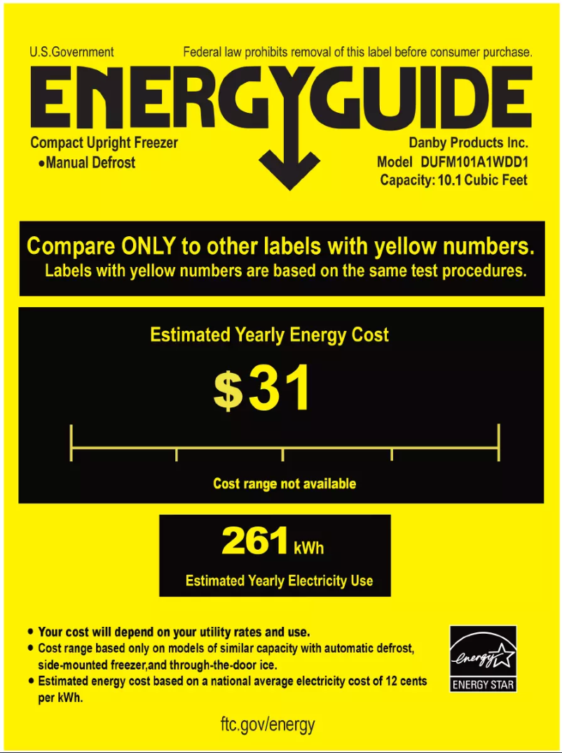 Image de la première page du manuel de l'appareil DUFM101A1