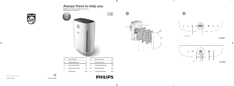 Imagen de la primera página del manual del dispositivo AC2882