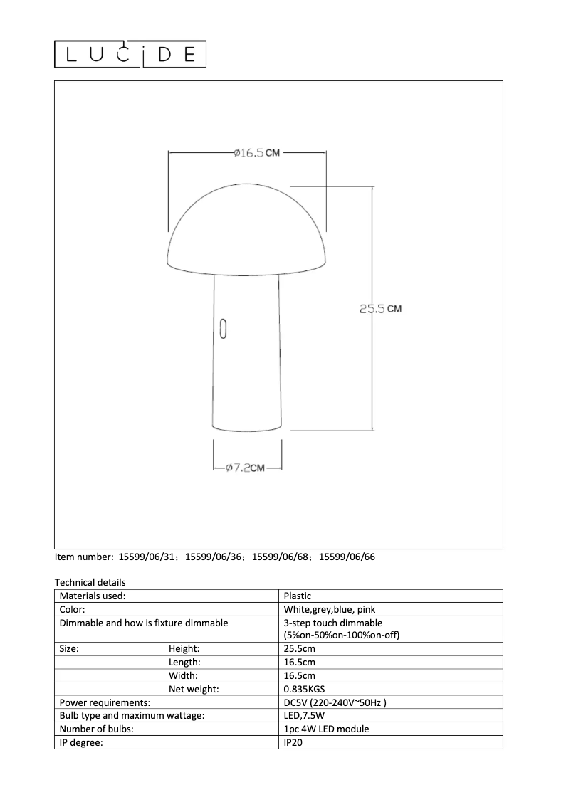 Page n°1 - Manuel utilisateur Lucide Fungo 15599/06/36
