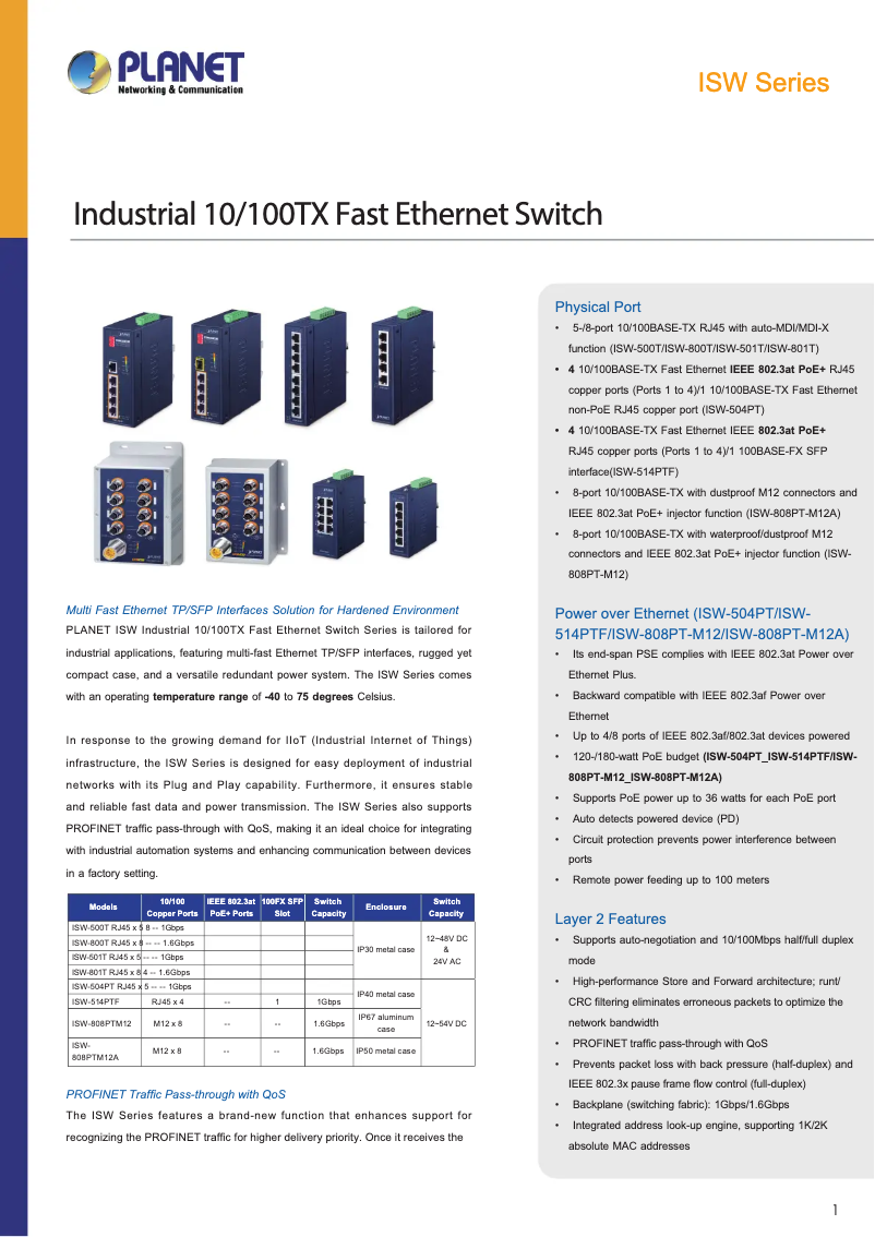 Page n°1 - Fiche technique Planet ISW-504PT