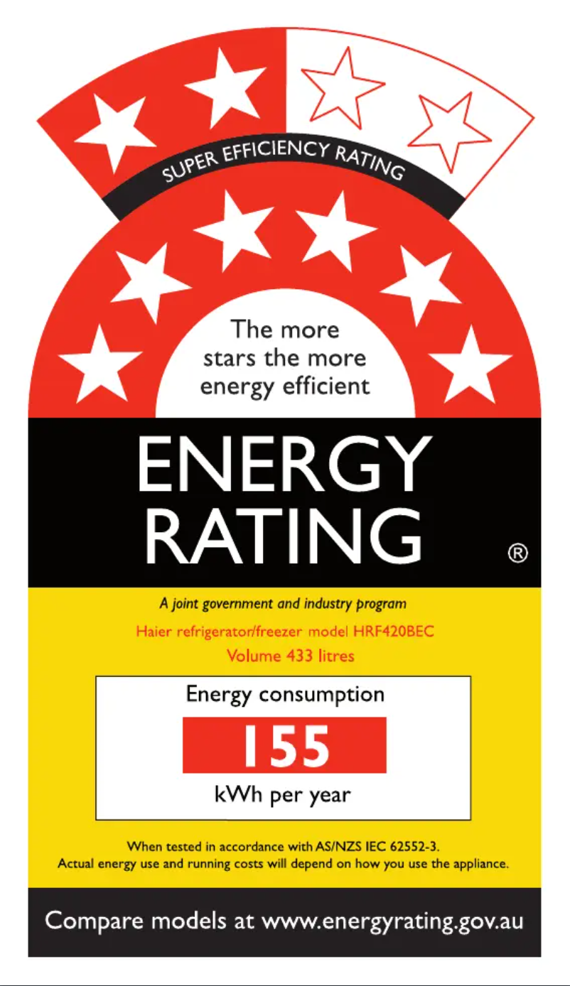 Page 1 de la notice Label énergétique Haier HRF420BEC