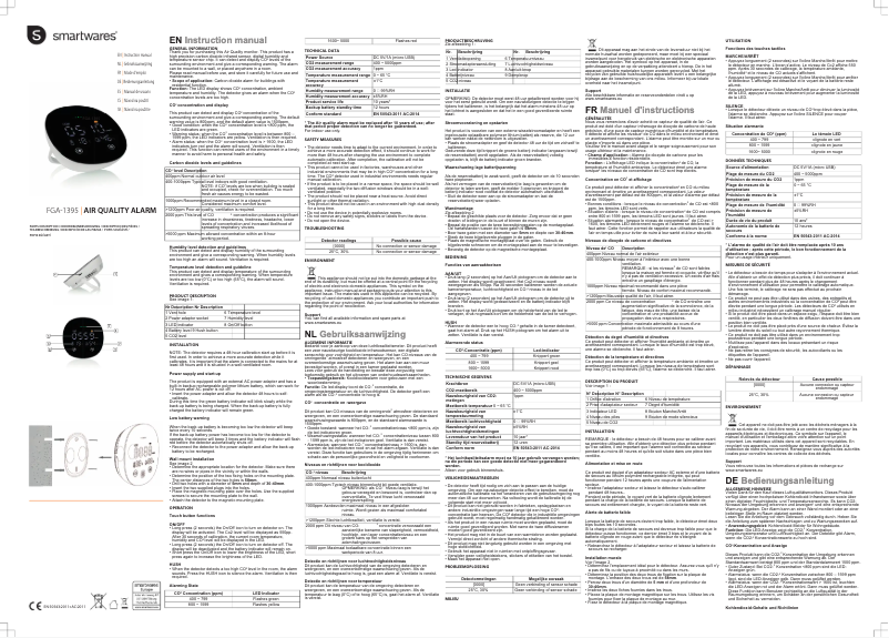 Image de la première page du manuel de l'appareil FGA-13950