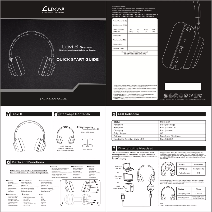 Page n°1 - Manuel utilisateur Luxa2 Lavi S